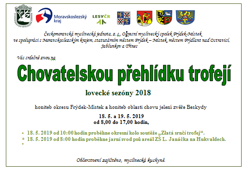 plakat trofeje2019
