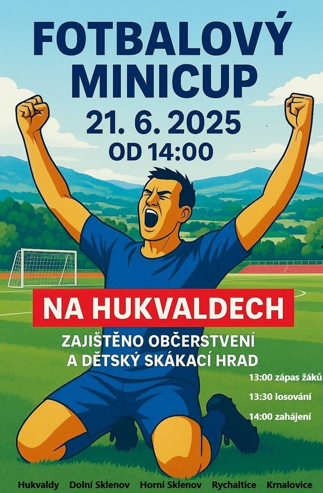 Minicup25 image Minicup25 Aktuality