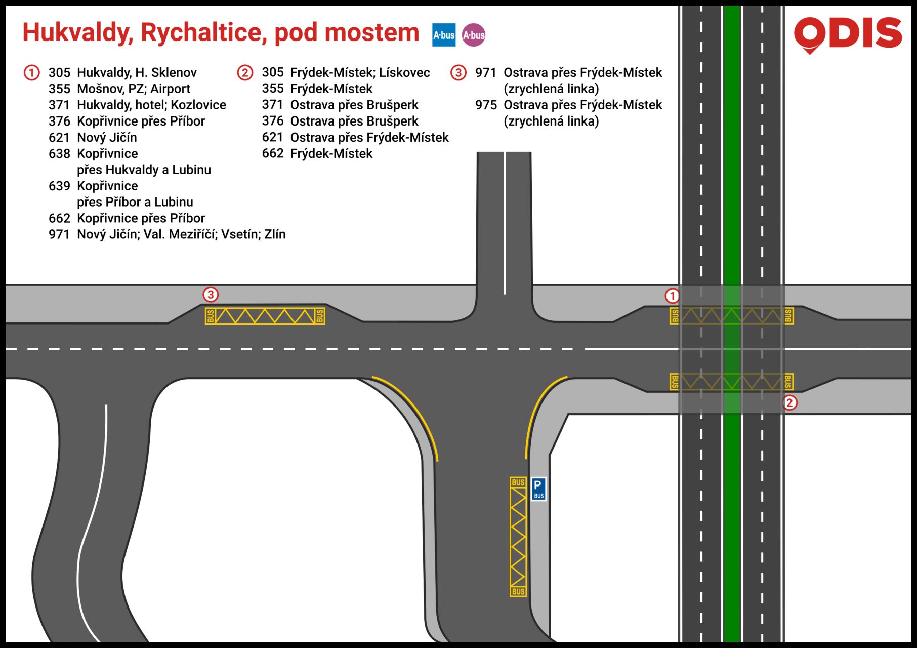 zastavka_Rychaltice_pod_mostem image zastavka_Rychaltice_pod_mostem Aktuality