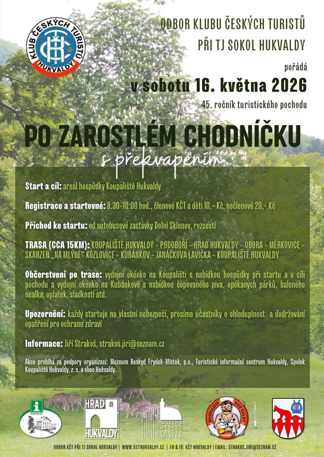 chodnicek26 image chodnicek26 Aktuality